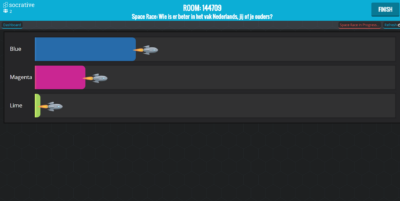 socrative schermafbeelding